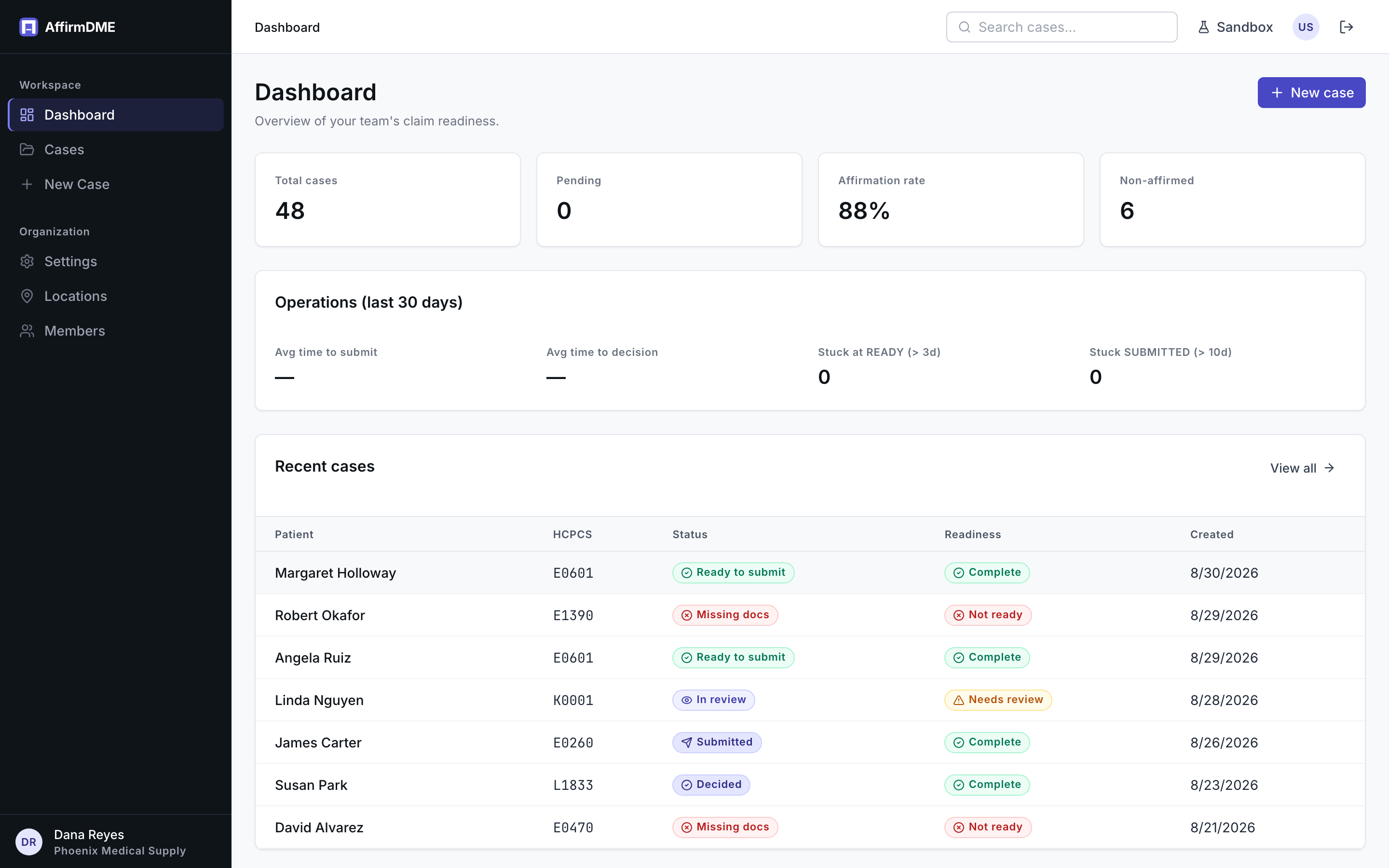 Dashboard